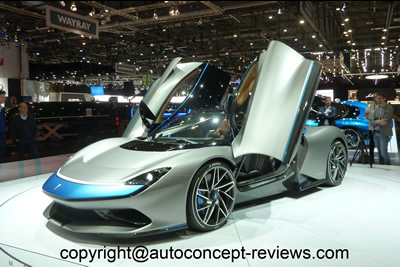 Pininfarina Battista -Electric Limited edition supercar